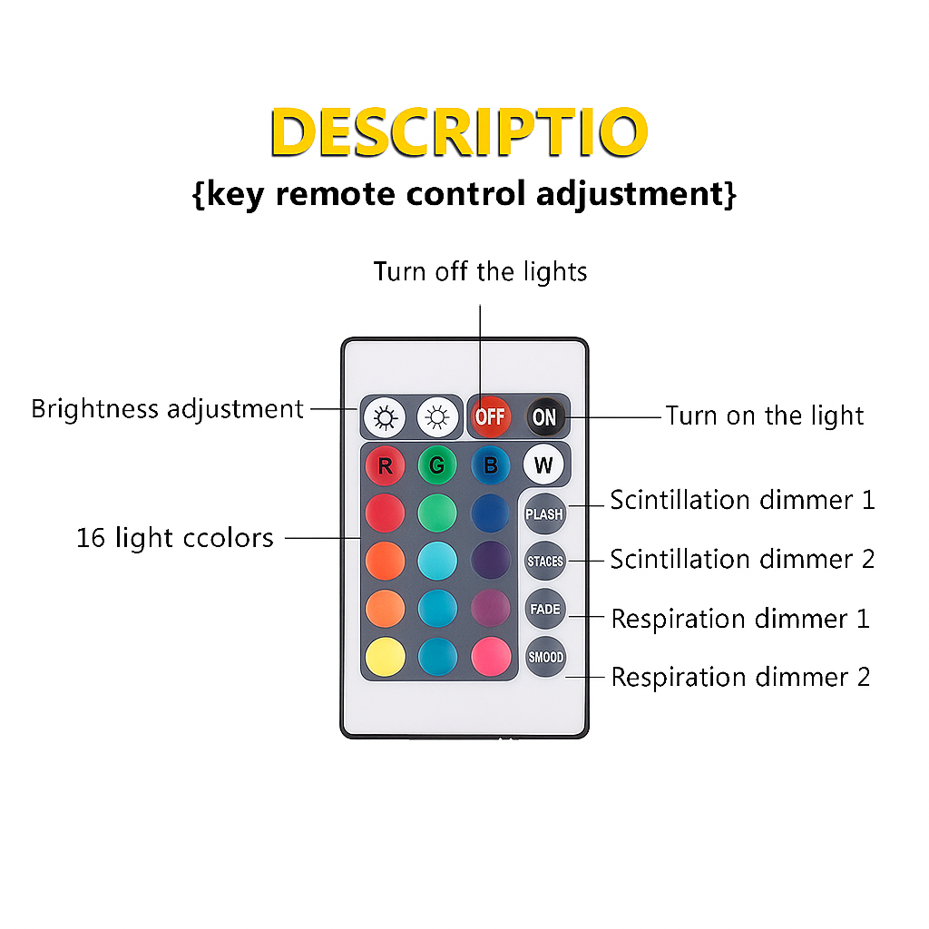 UBA™ – Ocean Wave Light Projector